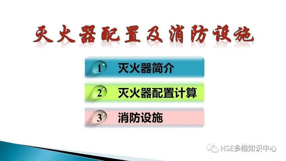 滅火器一文解讀滅火器的配置檢查維修報廢標準詳解