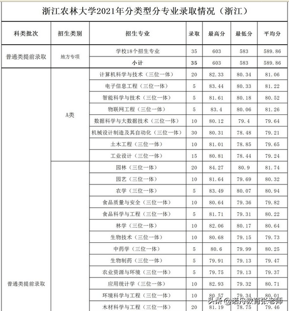 3ff03253f10e47da84d0689fac605ac2.png