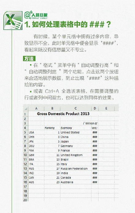 会用|条条干货！超实用的9个Excel小技巧！