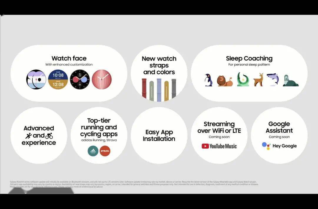 三星 2022 春季发布会汇总：S Pen 回归，One UI 强调多设备协同