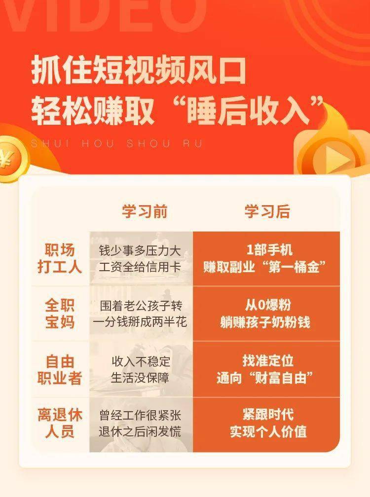 如何赚钱月入1万 c0904eafa51b402ba48da9bb98650ab7.jpeg
