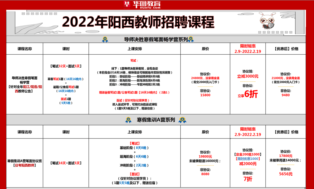 關注陽春華圖教育公眾號