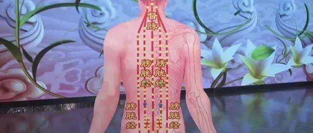百治不如一刮!10种刮痧法,刮走全身疾病,用勺子就能做,不看亏了~_方法_正中间_太阳穴