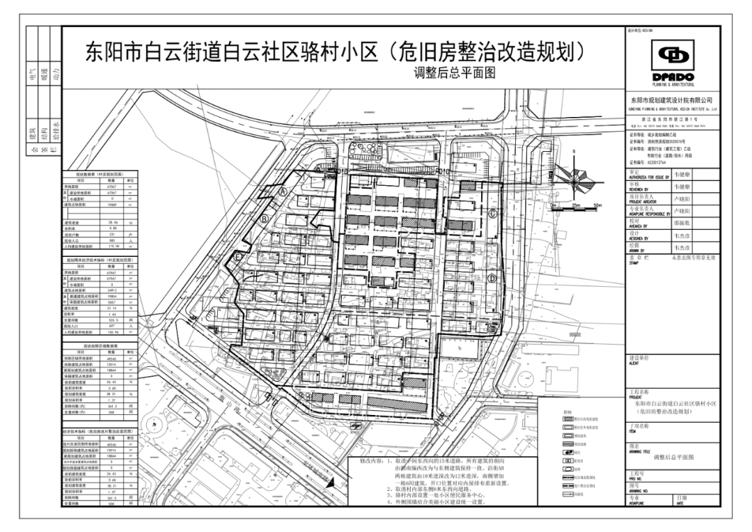 2022年1月25日—2022年2月23日东阳市白云街道白云社区骆村小区(危