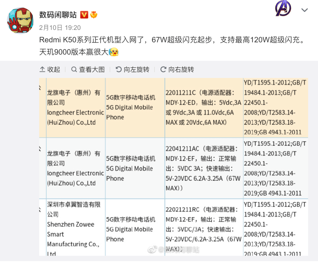 【新机】Redmi K50系列全入网 电竞版官宣前置首发IMX596