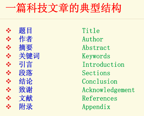 陈关荣 漫谈科技论文写作 题目 文章 System 陈关荣 漫谈科技论文写作 题目 文章 System