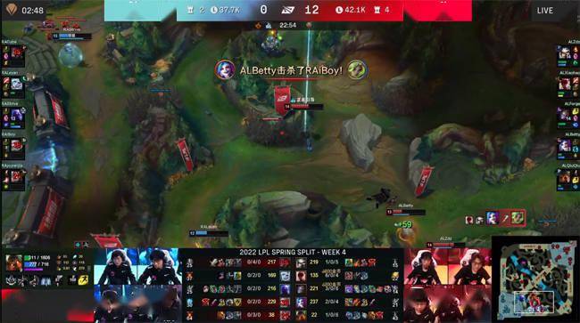 gankE|LOL-LPL：Betty金克丝精准火箭斩获四杀，AL 2-1送给RA五连败