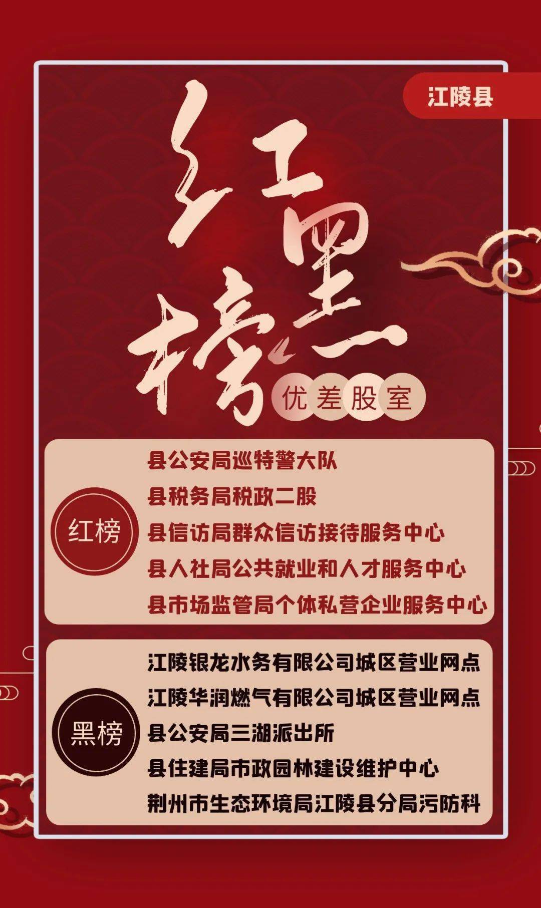 红榜黑榜模板图片