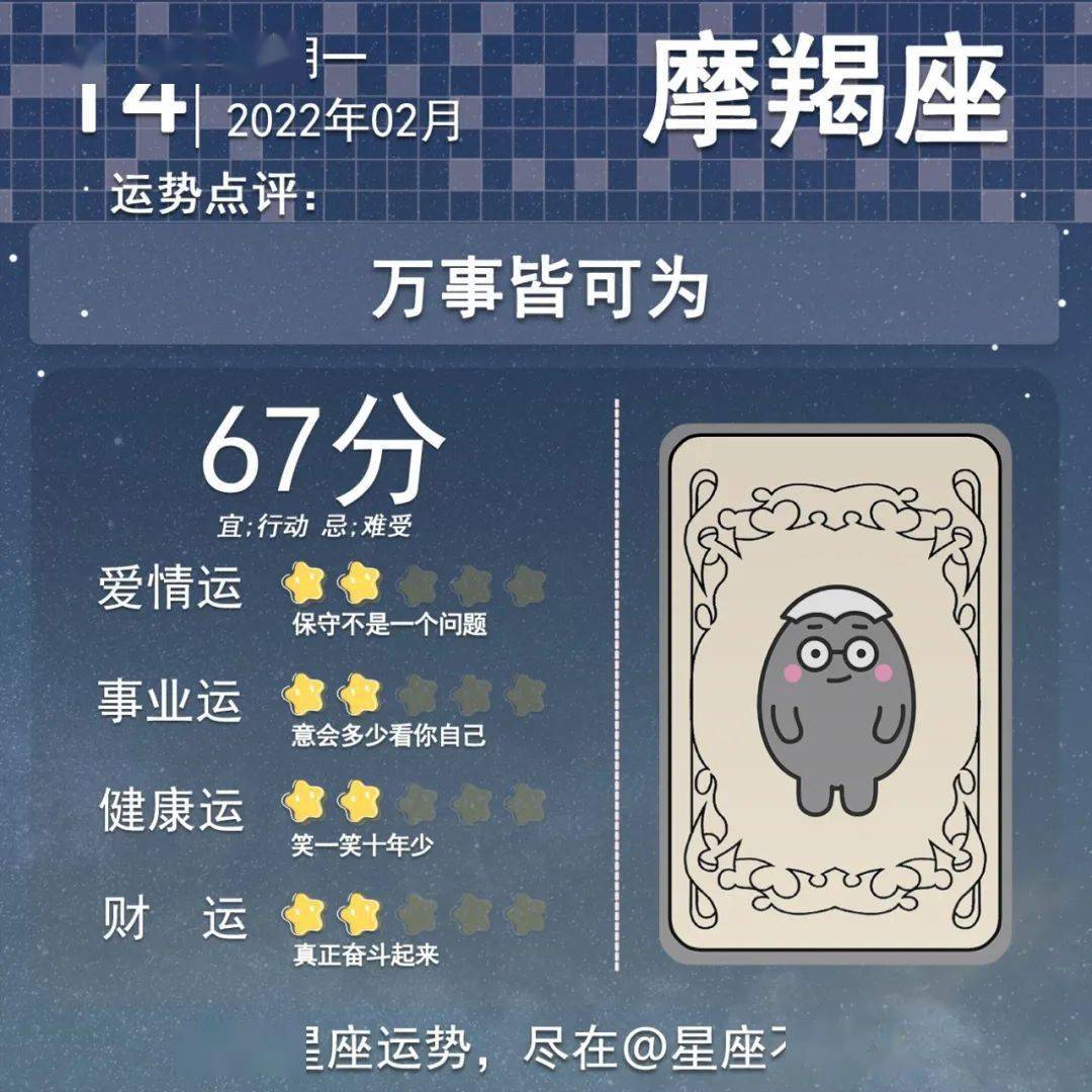 后台|2022年2月14日星座运势