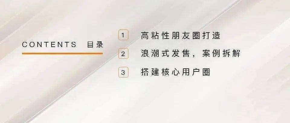 创建高转化率右下角弹窗的最佳实践和技巧 (创建高转化率的目的)