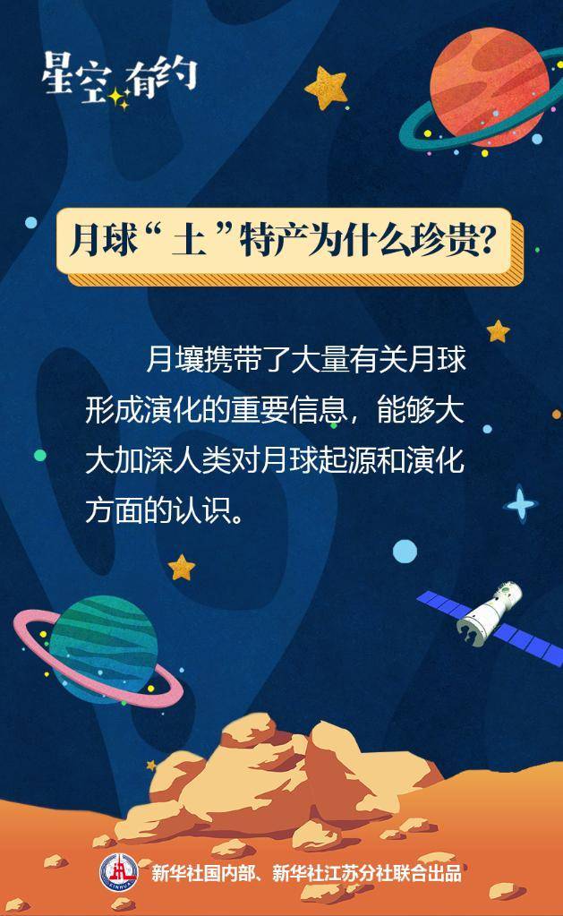 嫦娥|月“土”藏了什么秘密?
