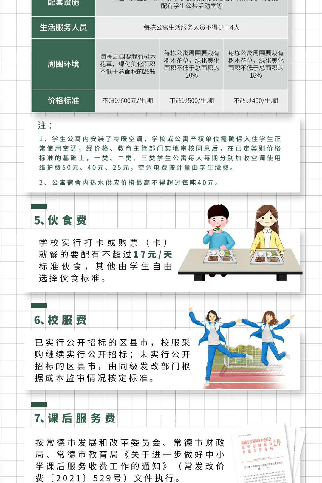今日报名！常德市中小学2022年春季收费标准公布