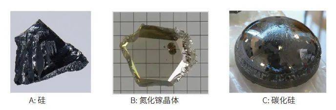 碳化硅和氮化镓将在高功率设计中大显身手