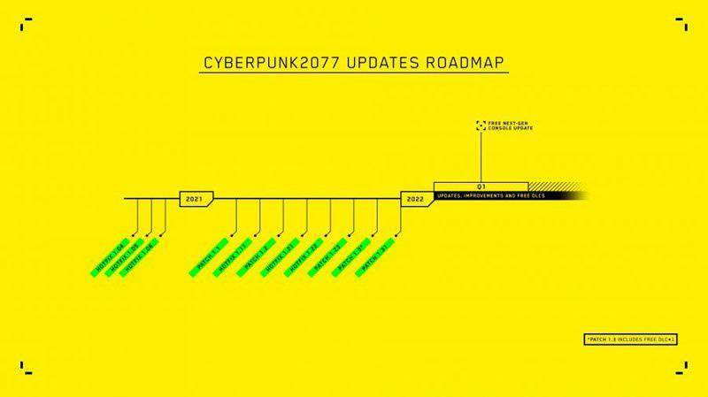 官方|CDPR：《赛博朋克 2077》版本更新今晚 23 点直播发布