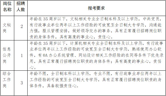 西昌人口_四川拥有1个超大城市、3个大城市,11个中等城市,简阳、西昌上榜