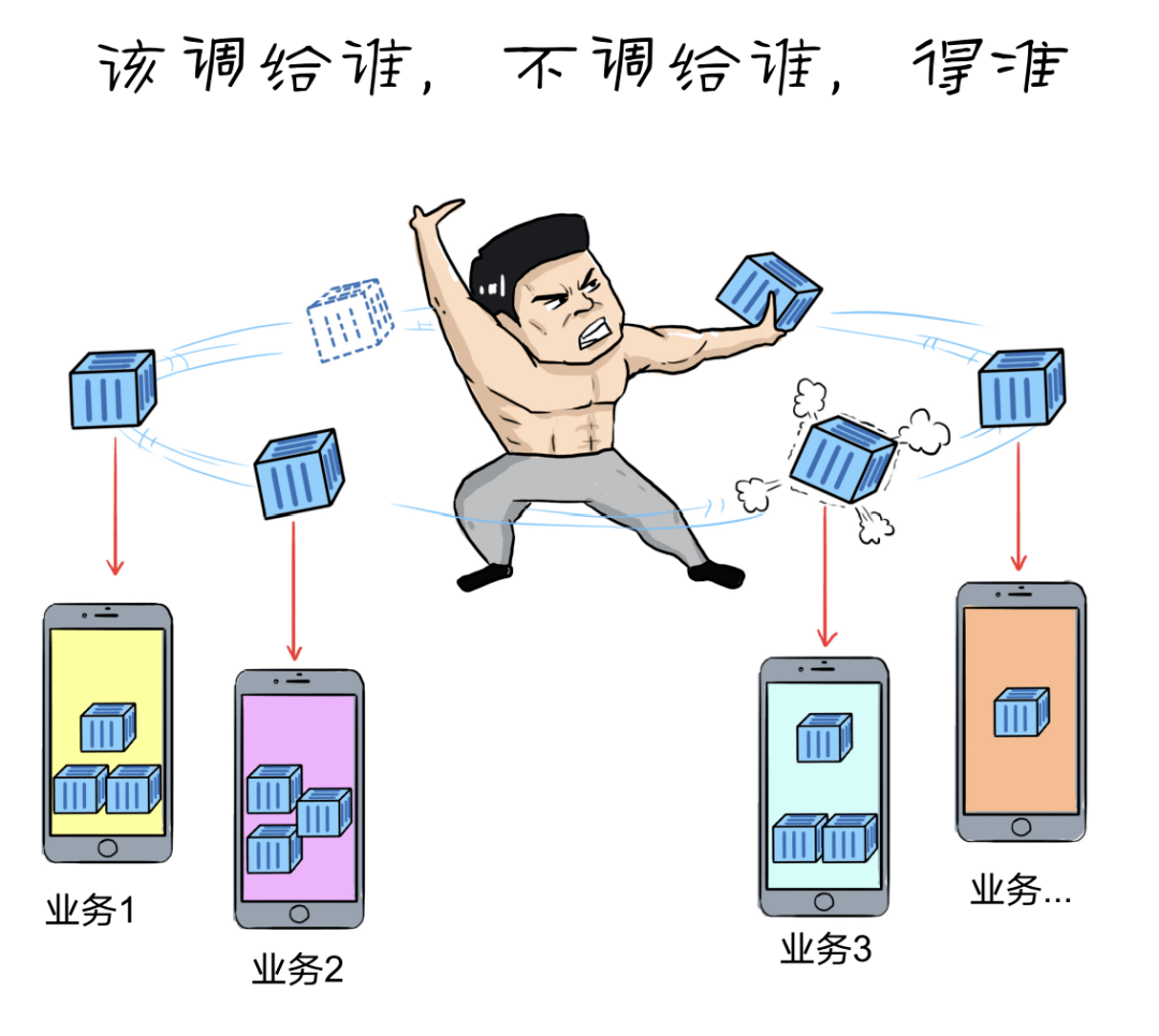 全球特大云计算项目，扛得住是庆功宴，扛不住是散伙饭…