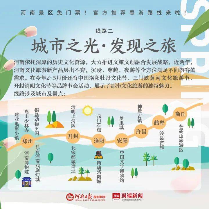 赏花美食民宿河南春游官方推荐路线来了