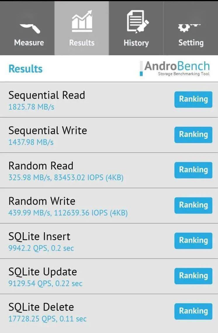 红米新一代旗舰K50电竞版登场，就这？