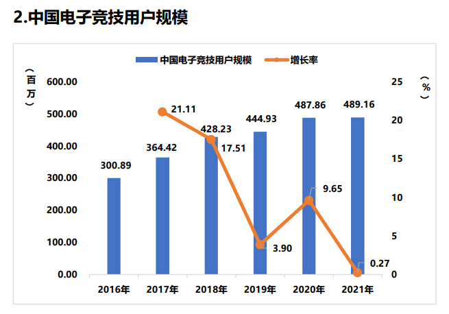 手机|电竞手机开年就打架，7款新品售价3000元起，玩家：拿来给游戏充值不香吗？