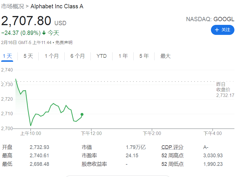 市值|让Facebook市值暴跌数千亿美元的政策又来了?这一次是谷歌的隐私改革