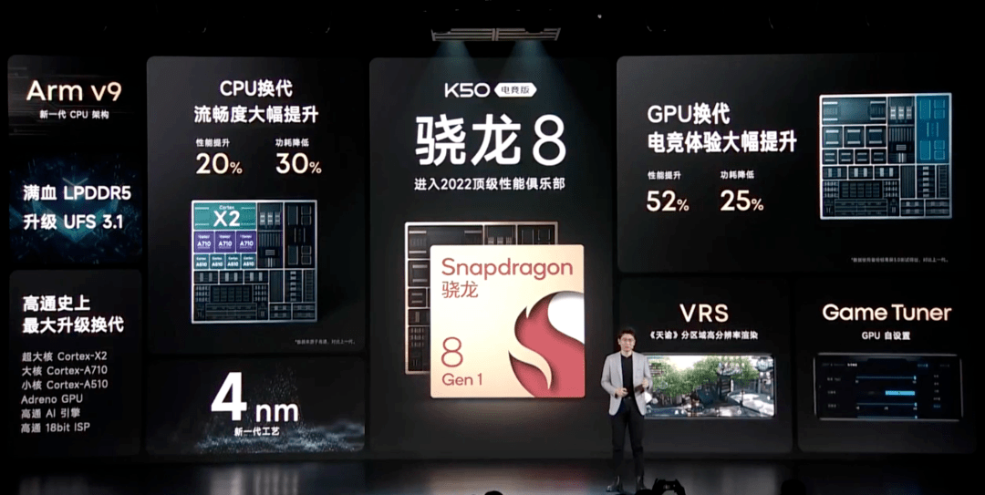 卢伟|【搞事】K40系销量破千万台 卢伟冰吐槽骁龙8Gen1 希望高通加油