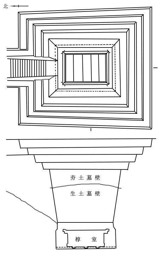 马王堆汉墓平面呈甲字型,墓道北向,其中一号墓墓坑内设有二层台,二号