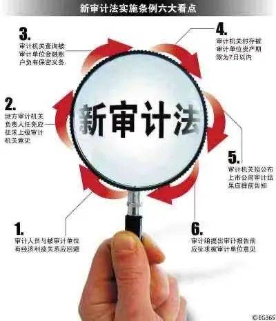 大家说法147关注新修订的中华人民共和国审计法