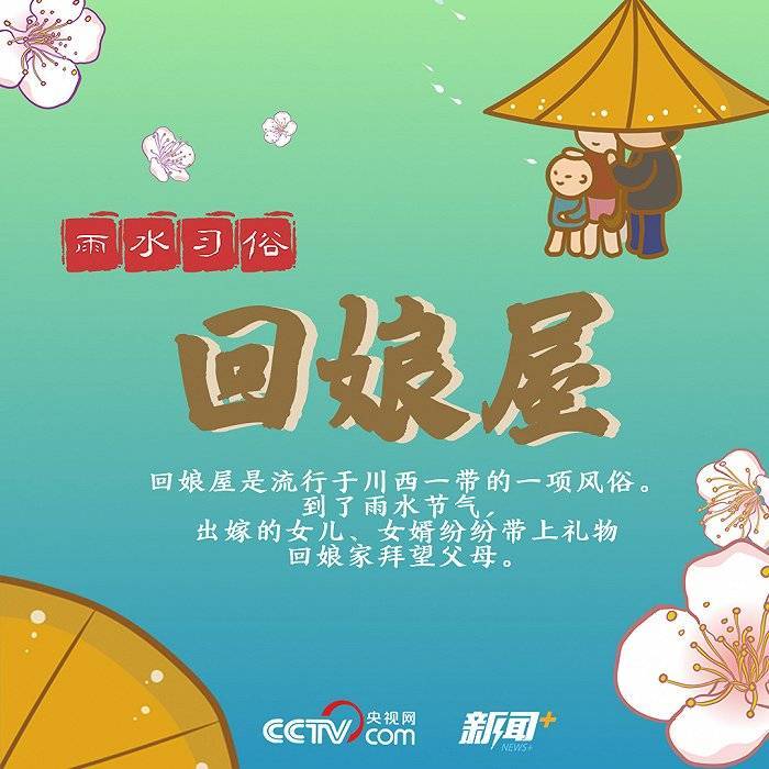 孟利铮|寻找雨水节气的硬核知识点