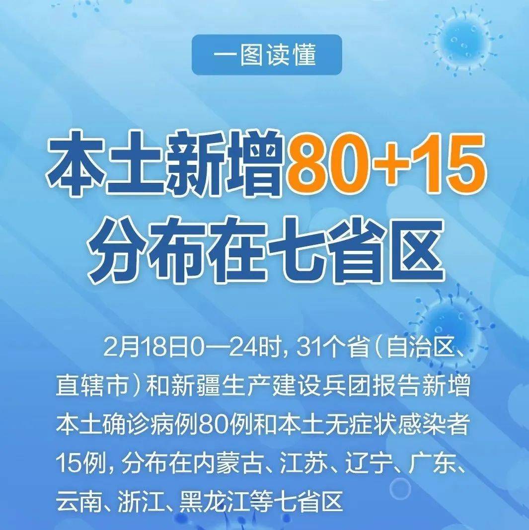 国家卫健委研判12地疫情形势！蚌埠疾控健康提醒！ 病例 工作 核酸