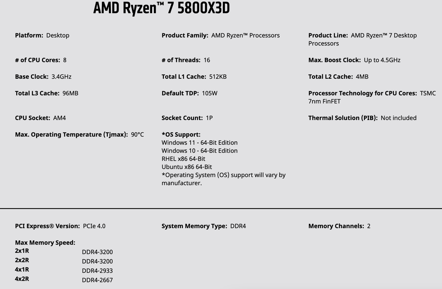 参数|AMD 官网公布 R7 5800X3D 参数：96MB 三级缓存，即将上市