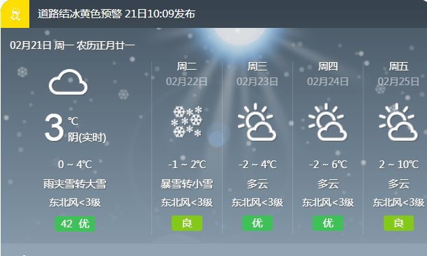 1038大到暴雪部分学校停课怀化的好天气要等到