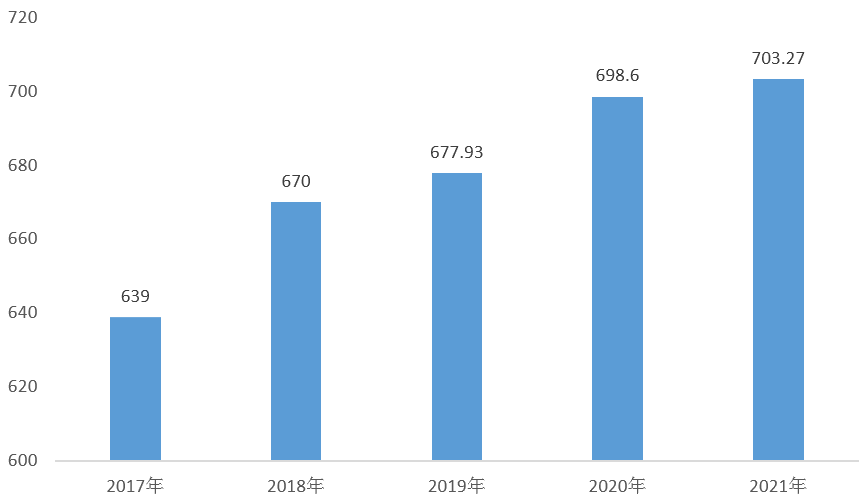 五常大米品牌排行_五常大米品牌保护倡议行动启动
