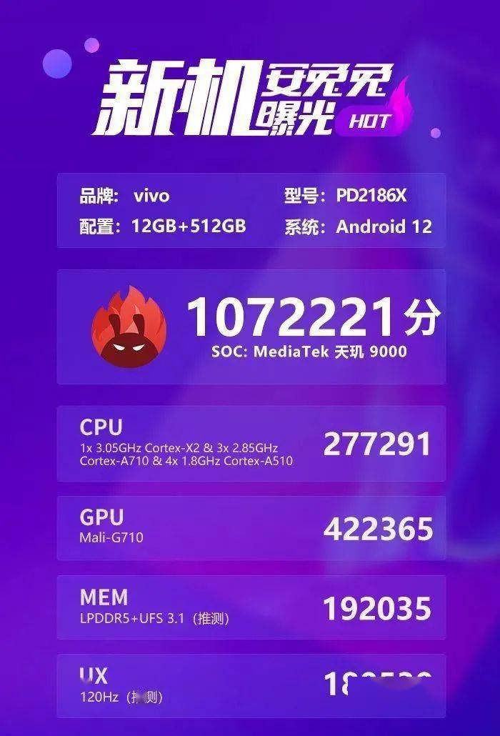 地表最强！天玑9000神秘新机曝光：跑分又破纪录