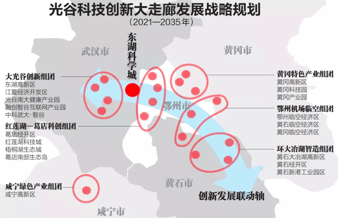 东湖高新gdp_再造一个光谷!东湖高新区GDP至2025年要翻番