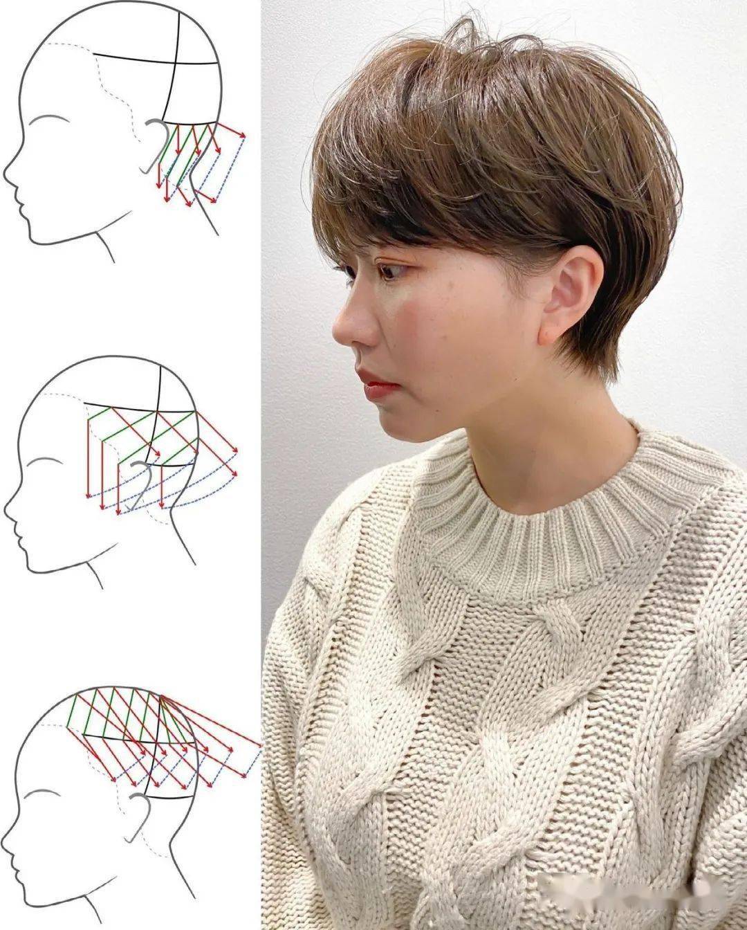 看懂这些结构图,今年流行发型都会剪_美发_mfkt_搜索