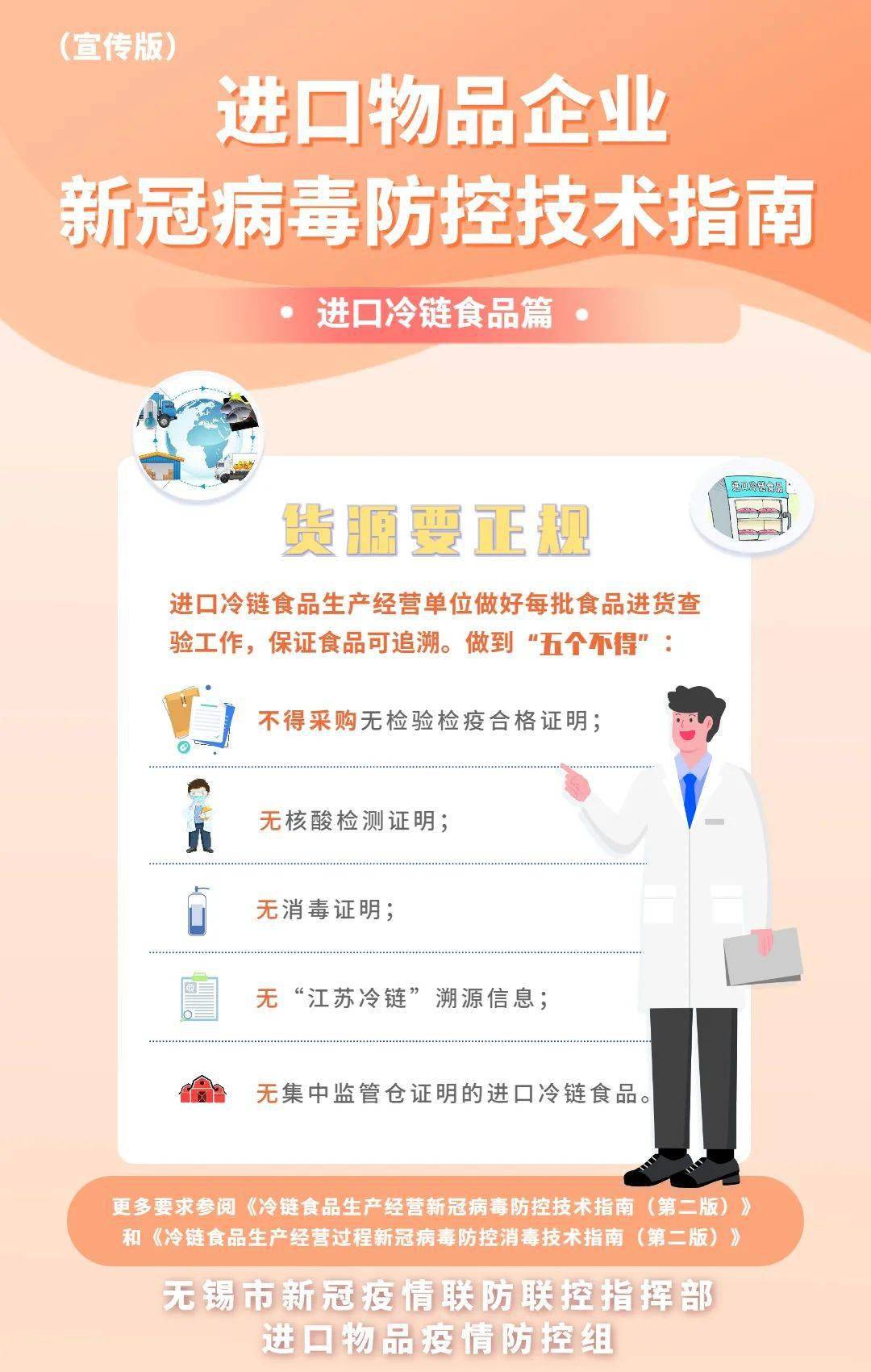 进口物品企业新冠病毒防控技术指南进口冷链食品篇