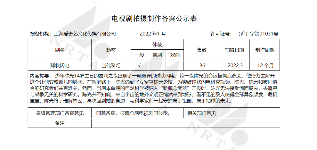 社会|1月备案剧：爱奇艺、腾讯、芒果、完美等30余家头部公司，未来拍啥？