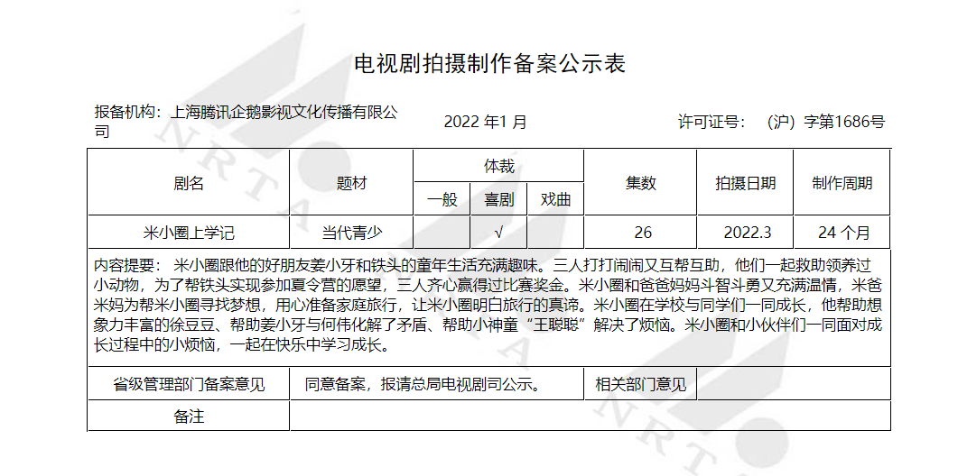 社会|1月备案剧：爱奇艺、腾讯、芒果、完美等30余家头部公司，未来拍啥？