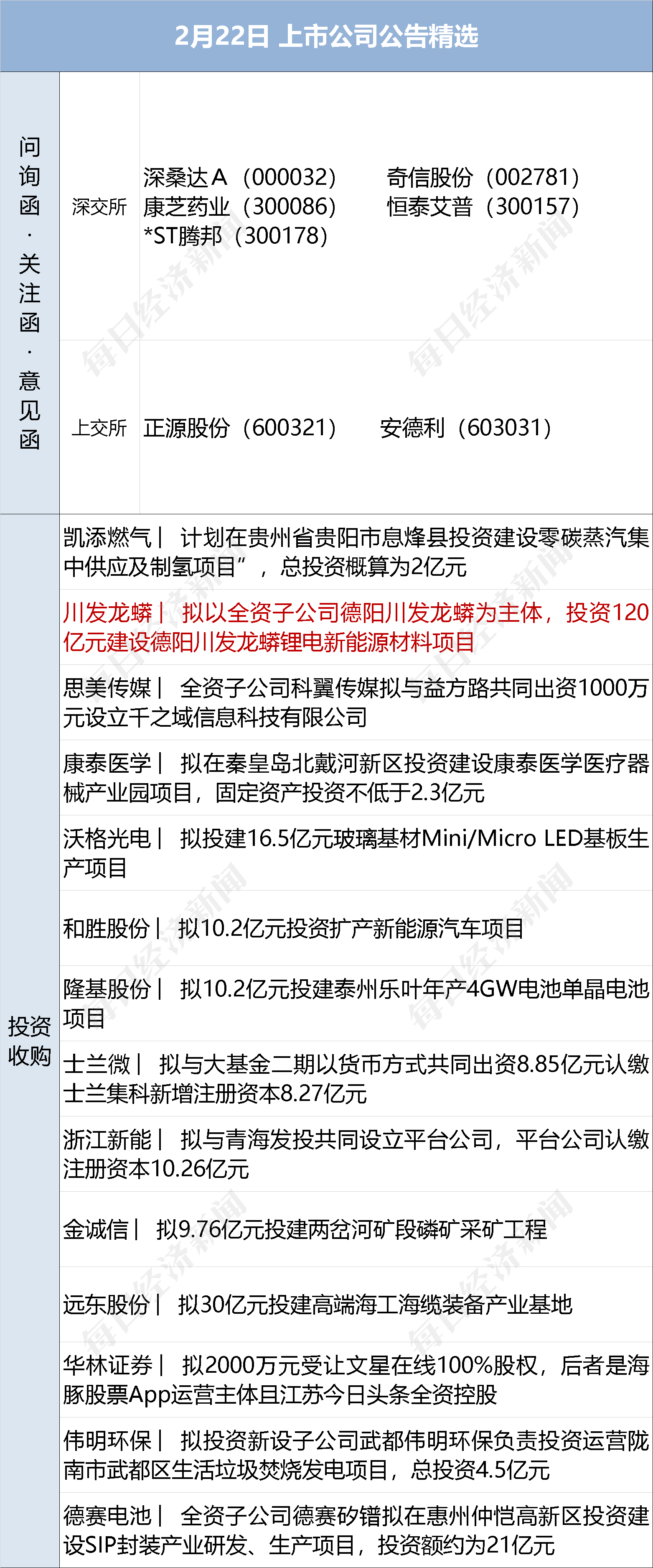 ab0241c192094549967373cb70c80707.png