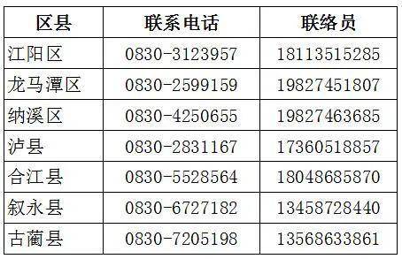 检测|泸州市新增1例新冠肺炎无症状感染者