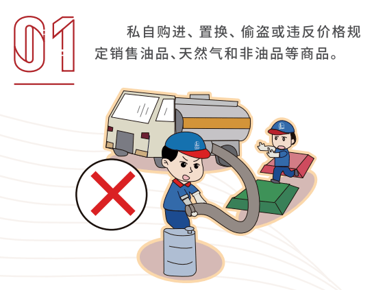 管理规定的行为违反加油(气)站现场包括但不限于下列违反现场管理禁令