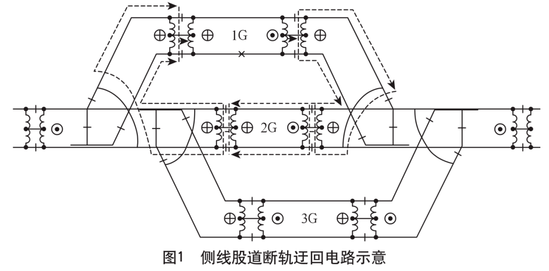 减少牵引回流对信号设备的影响 钢轨绝缘节两端增设扼流变压器以