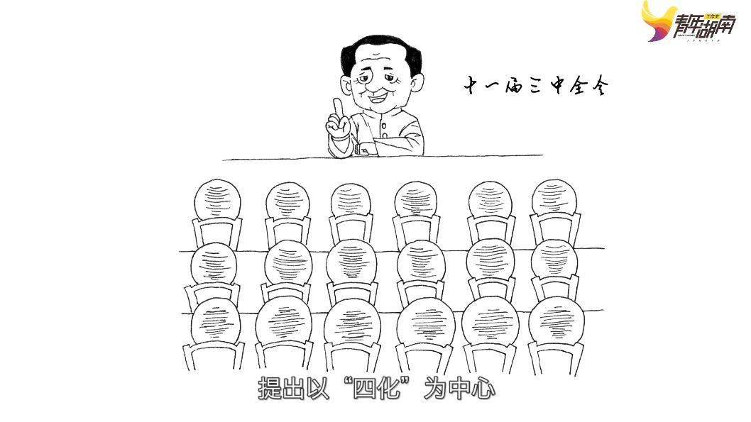 1978年12月,党的十一届三中全会,提出以"四化"为中心,再次确立要解放