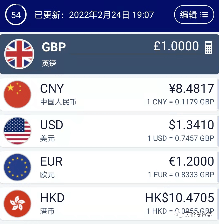 英镑急跌，原因和俄罗斯有关..._搜狐网