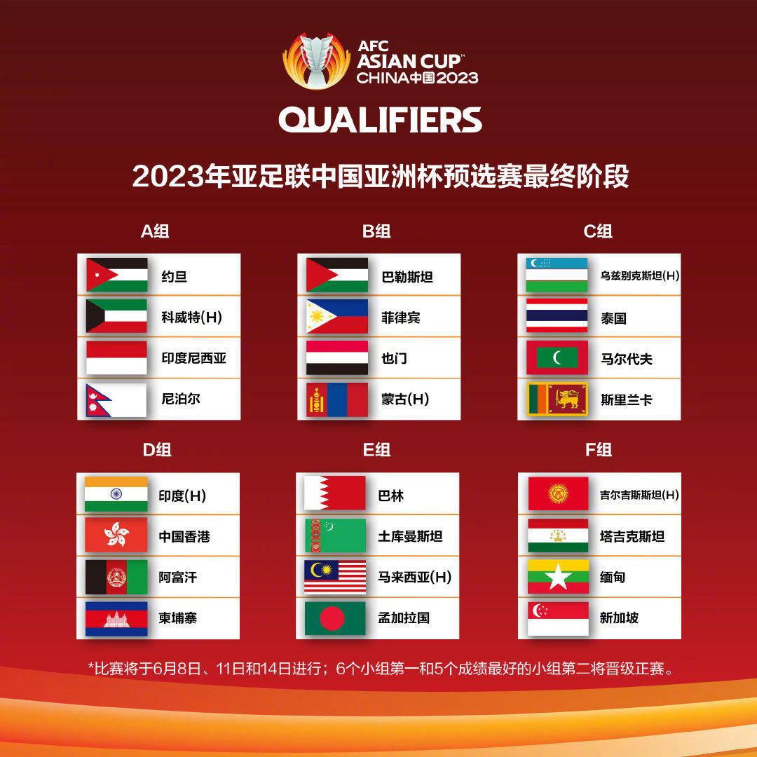 世界杯预选赛2022赛程表---2022亚洲12强赛程时间表 - 知乎