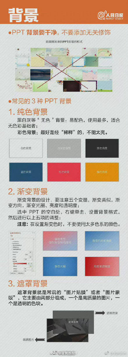 作用|速收！手把手教你做高大上的PPT ！