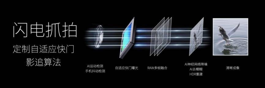 努比亚Z40 Pro影像新旗舰正式发布 售价3399元起