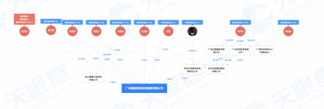 衡水桃城区私立初中_衡水中学私立和公立的区别_衡水桃城中学是公立还是私立