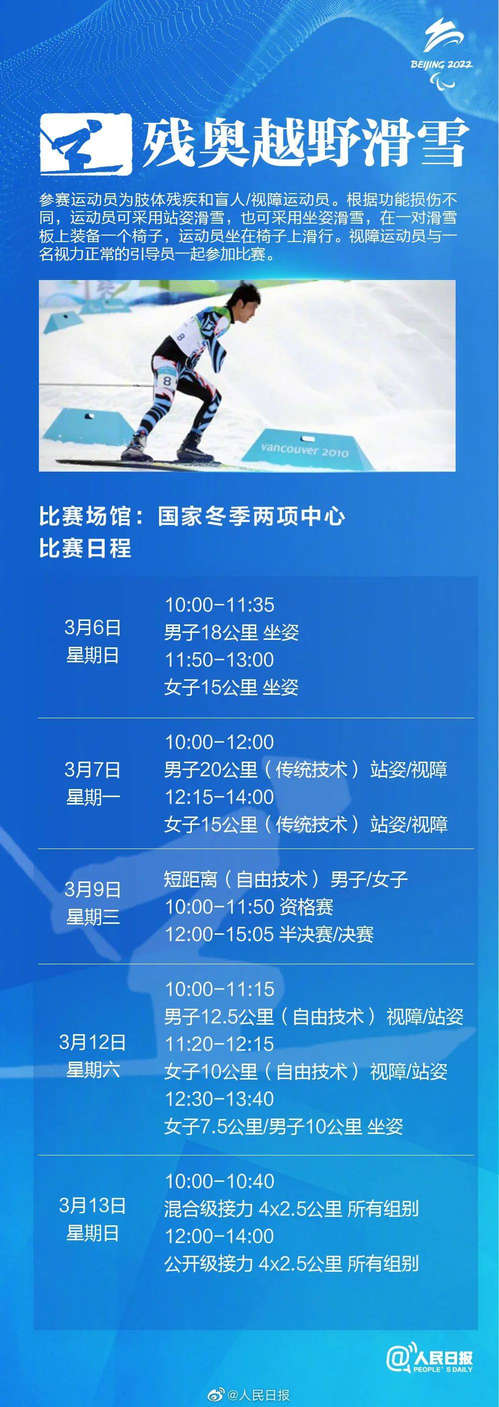 安立|距冬残奥会开幕还有6天，专用车道今天启用！附赛程表——