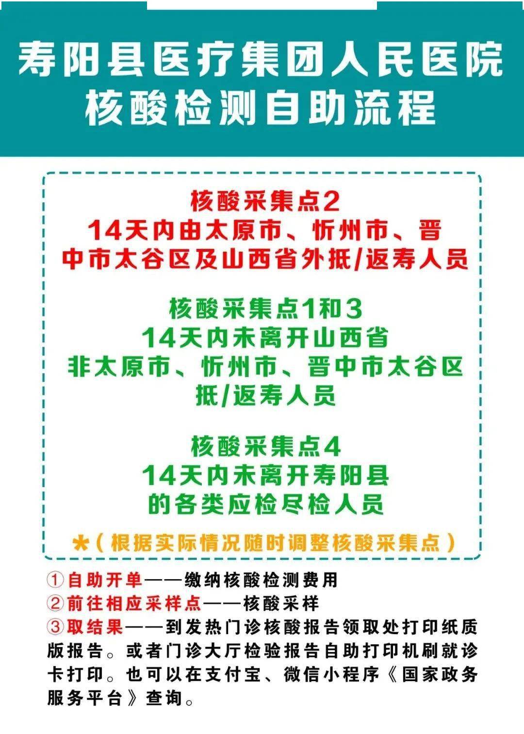 核酸检测怎么做寿阳县医疗集团最新指引来了